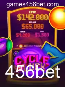 CycleofLuck: Descubra a Nova Sensação no Mundo dos Jogos
